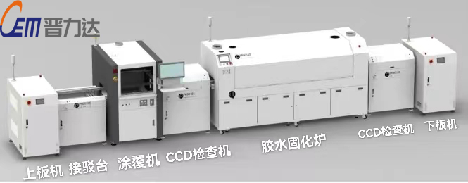 什么是線路板三防涂覆工藝？