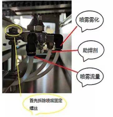 助焊劑的噴頭堵了怎么辦?教你幾招，可以輕松搞定?